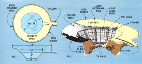 How to Build a Concrete Pond Image